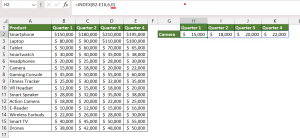 Master the Power of INDEX in Excel: 2 Different Forms - Array and ...