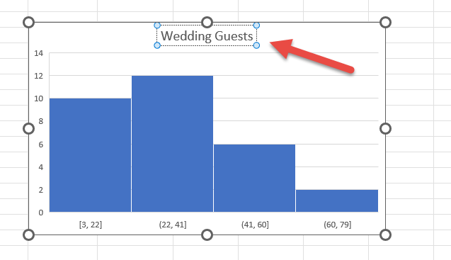 Histogram in Excel