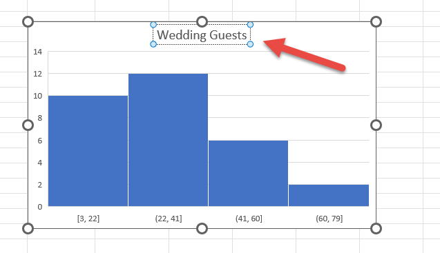 How to Create a Histogram in Excel: A Step-by-Step Guide with Examples