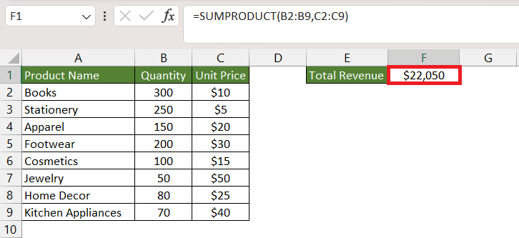 SUMPRODUCT in Excel