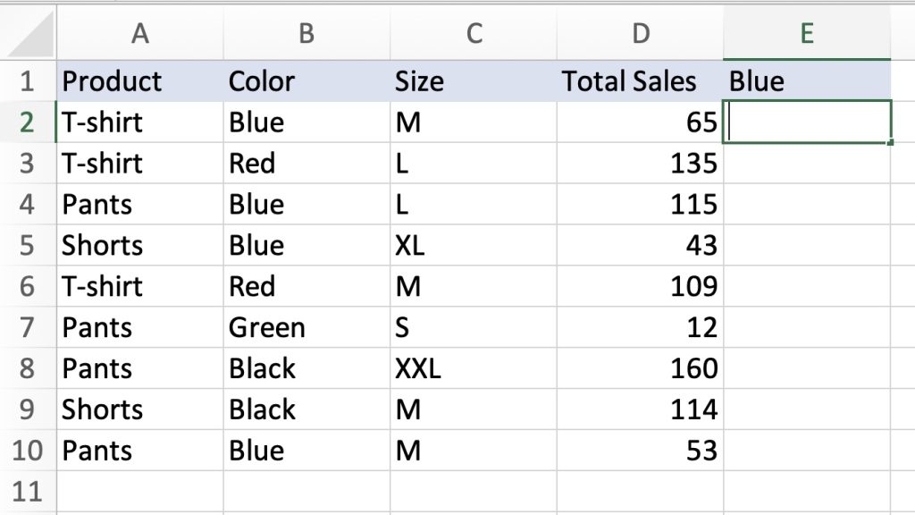 How to Use the IF Function in Excel - The Easy Way