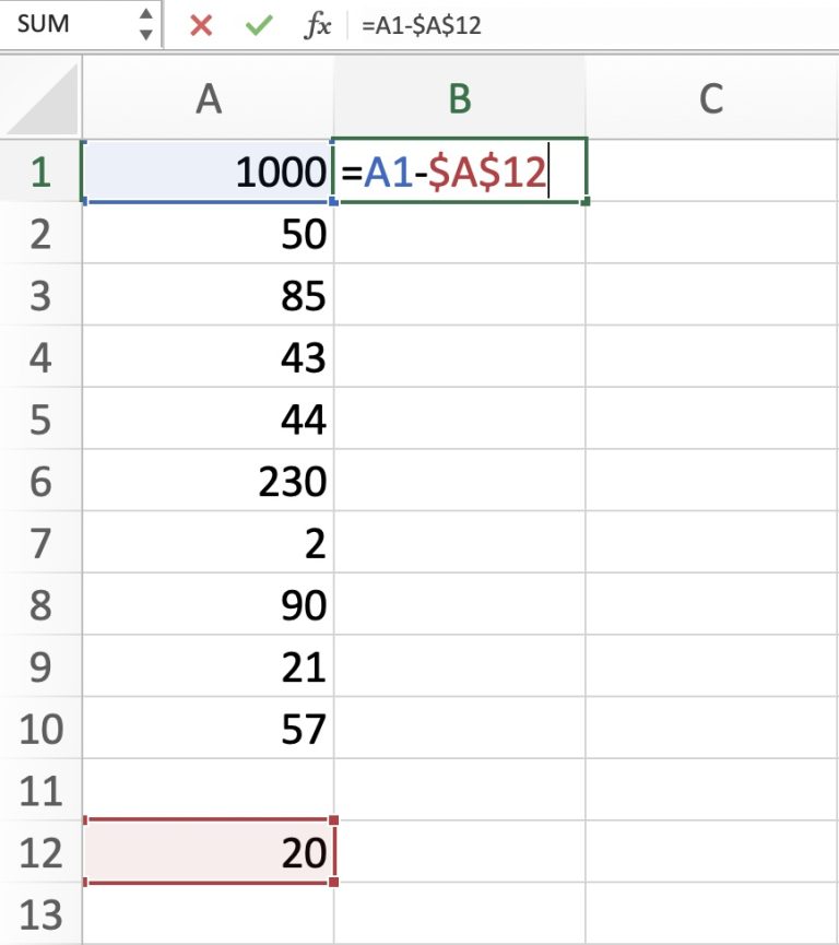 Creative Ways to Subtract in Excel | MyExcelOnline