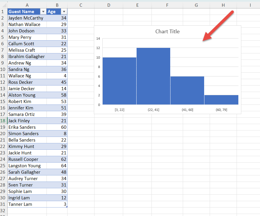 How to Create a Histogram in Excel: A Step-by-Step Guide with Examples