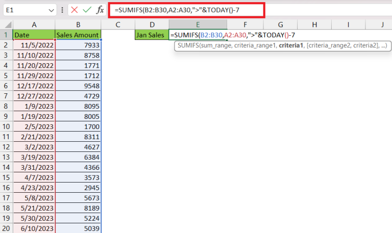 Harnessing the Power of Excel SUMIFS with Date Range - 2 Useful ...