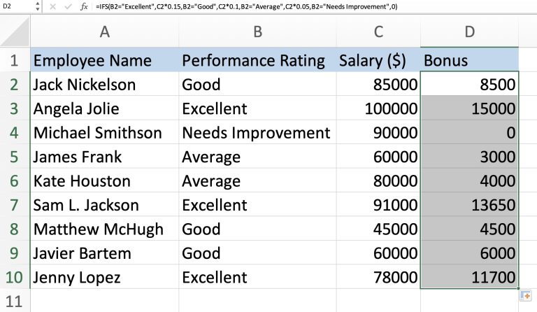 Understanding the IFS Function in Excel with Examples! | MyExcelOnline