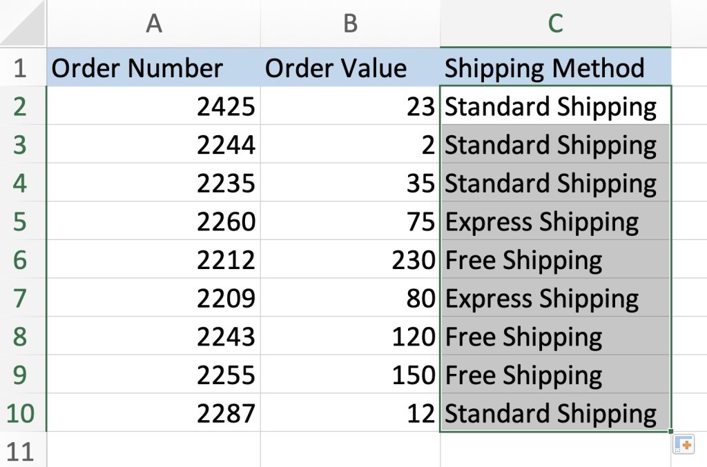 Understanding the IFS Function in Excel with Examples!