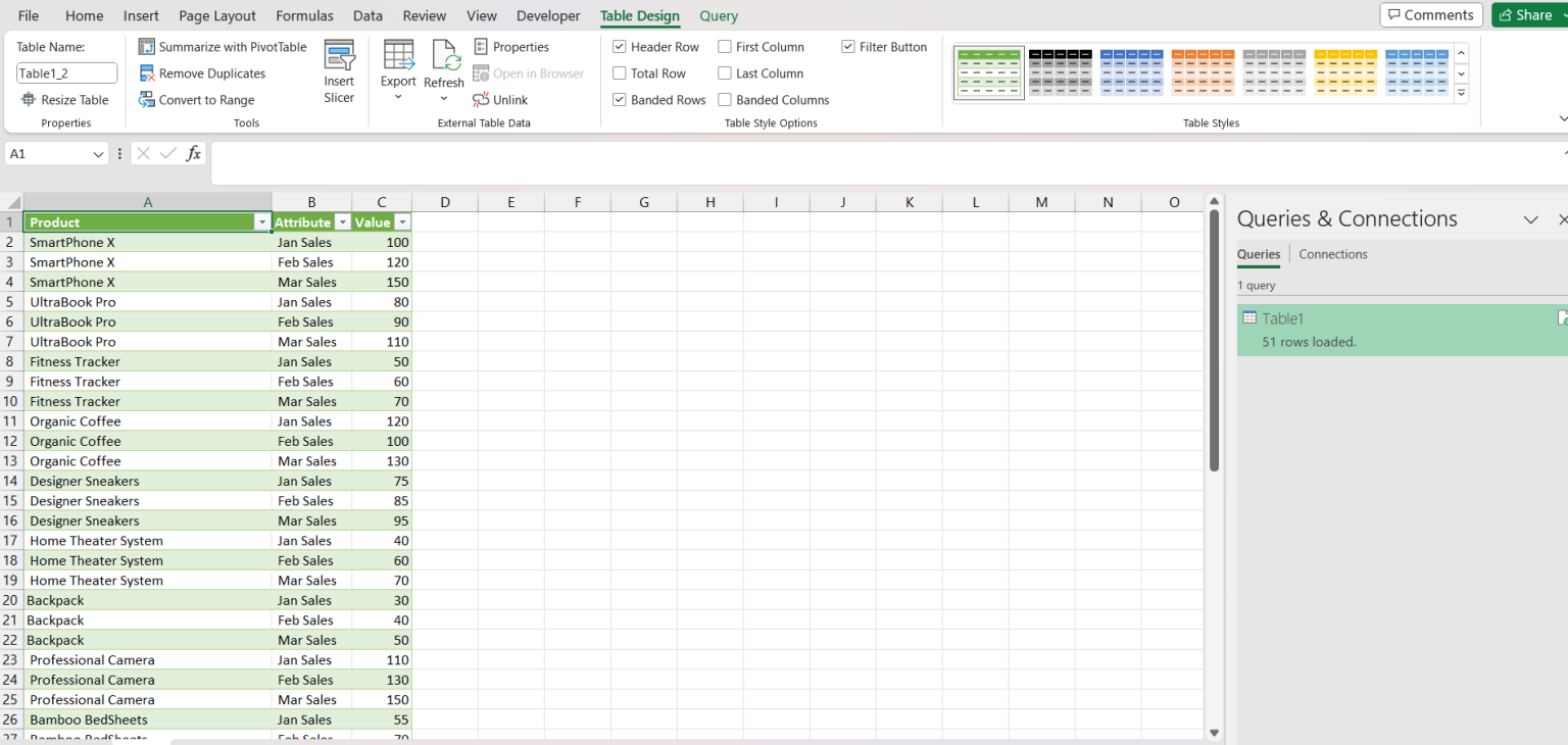 How to Clean and Transform Data Using Power Query in Excel | MyExcelOnline