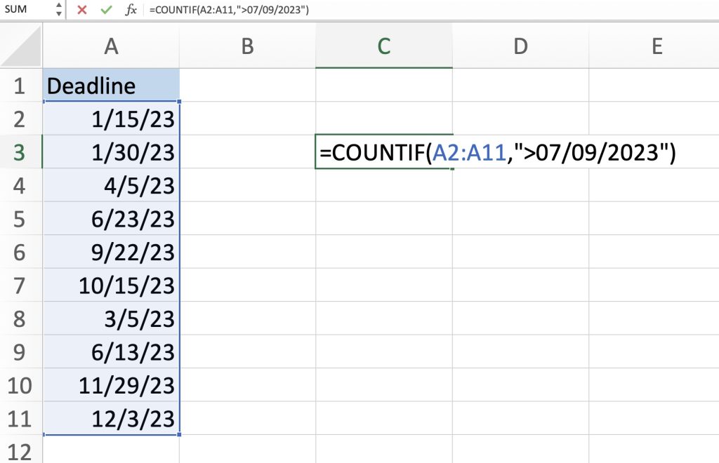 The COUNTIF Function for Beginners in Excel