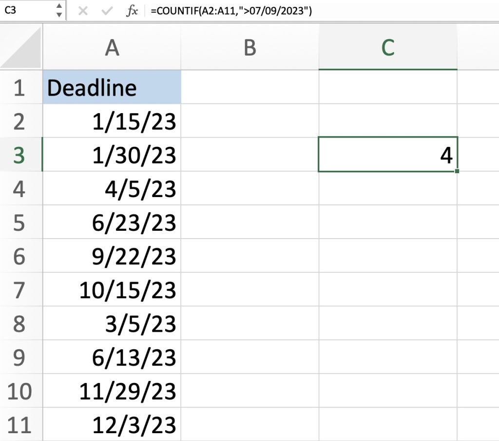 The COUNTIF Function for Beginners in Excel