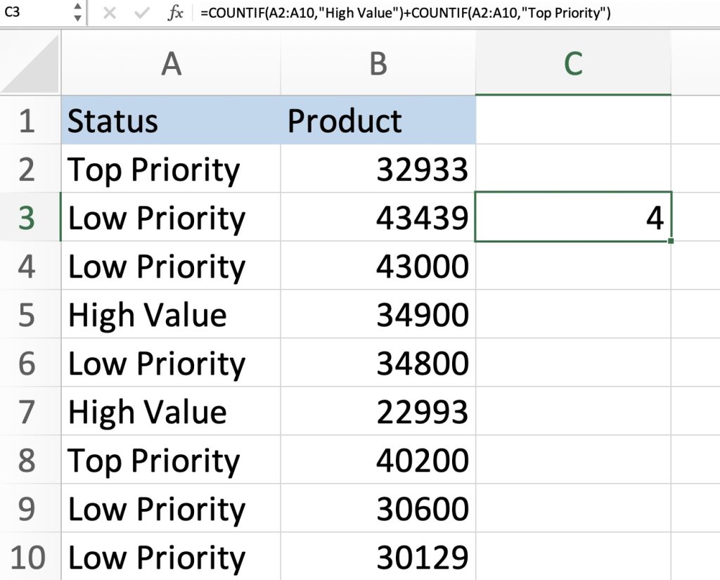 The COUNTIF Function for Beginners in Excel