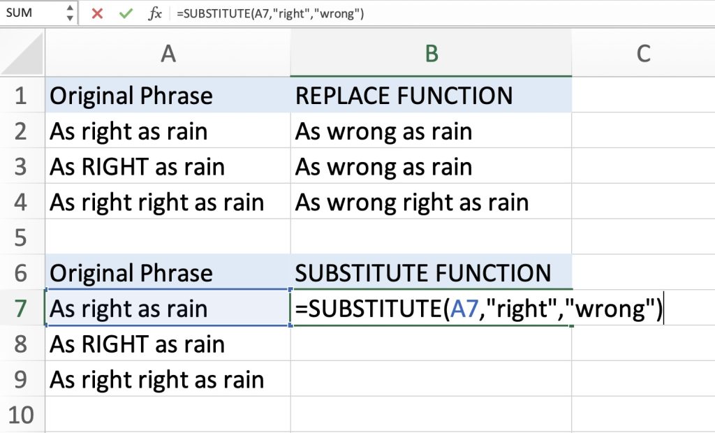 SUBSTITUTE Function - Replace Characters in Excel!