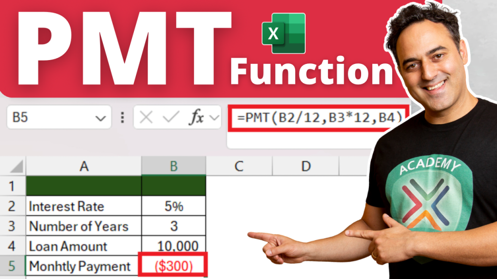 Mastering PMT Function in Excel - 3 Examples | MyExcelOnline