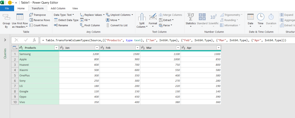 How to Transpose in Excel - 3 Useful Methods | MyExcelOnline