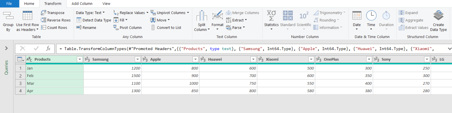 How to Transpose in Excel - 3 Useful Methods | MyExcelOnline