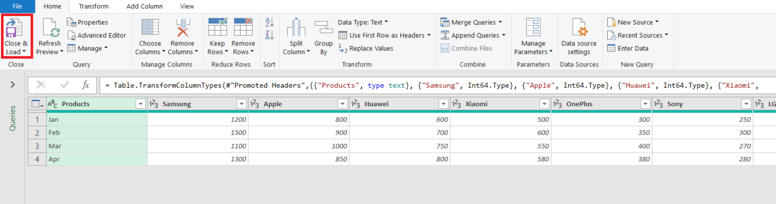 How to Transpose in Excel - 3 Useful Methods | MyExcelOnline
