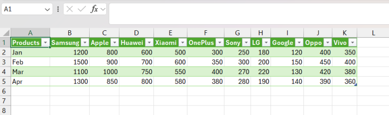 How to Transpose in Excel - 3 Useful Methods | MyExcelOnline