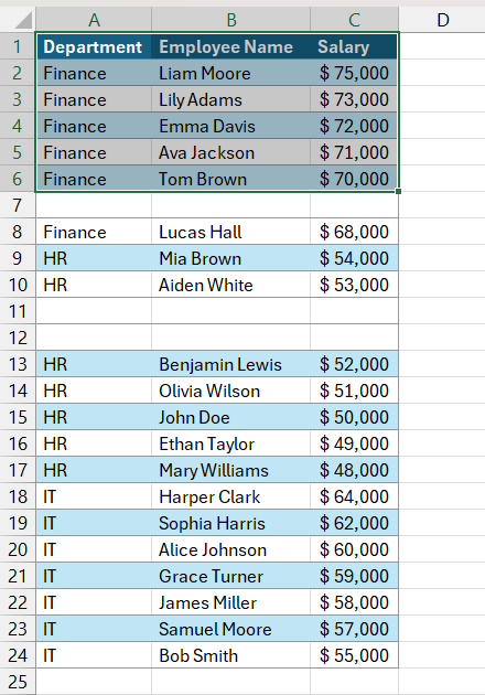 Sort Data in Excel