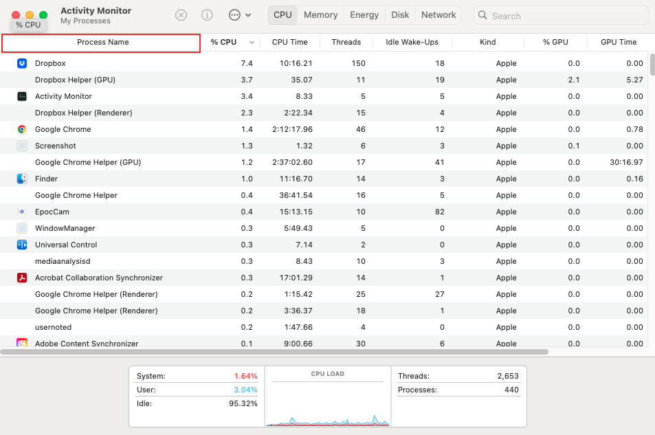 force quit on excel mac