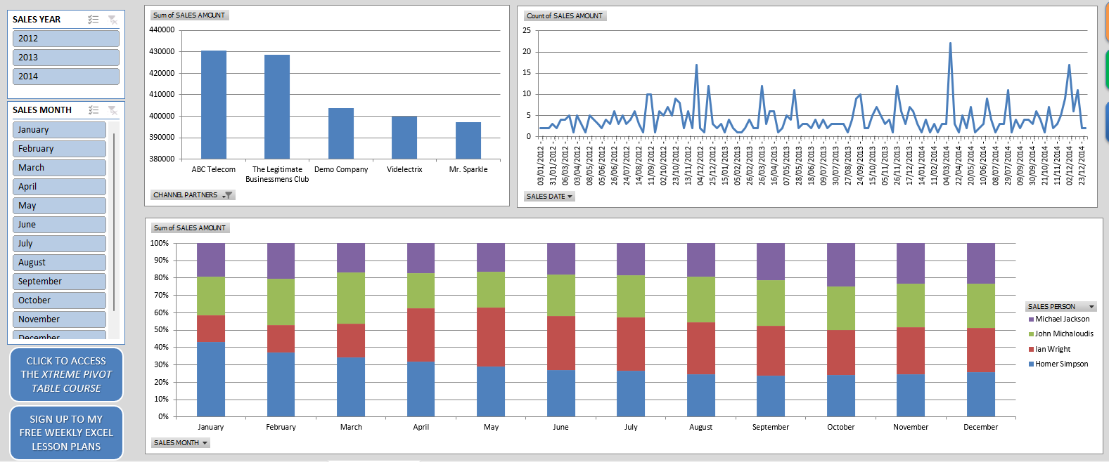 excel skills for accountants