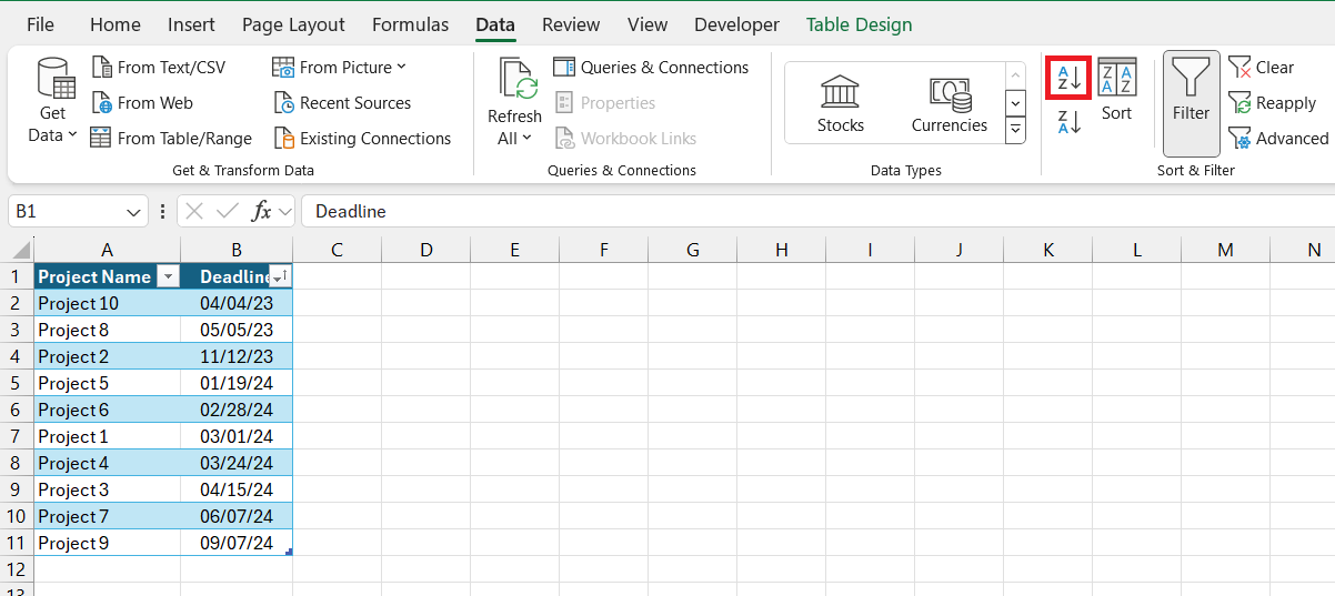 conditional formatting dates