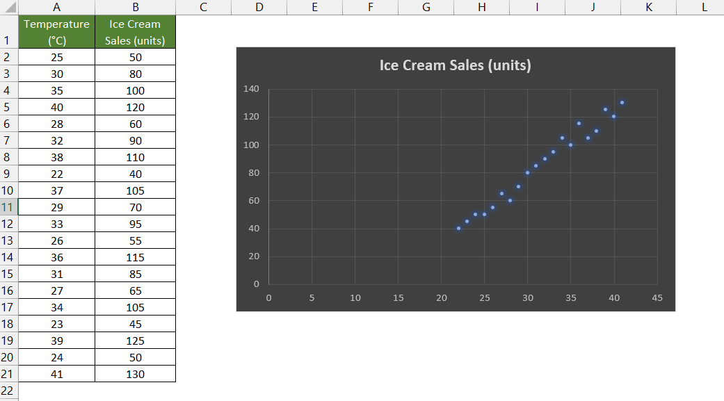 cheat sheet in excel