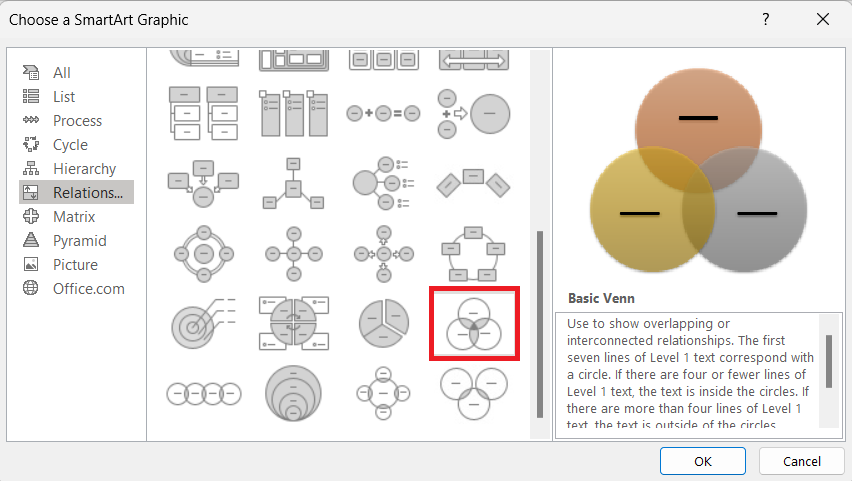 venn diagram