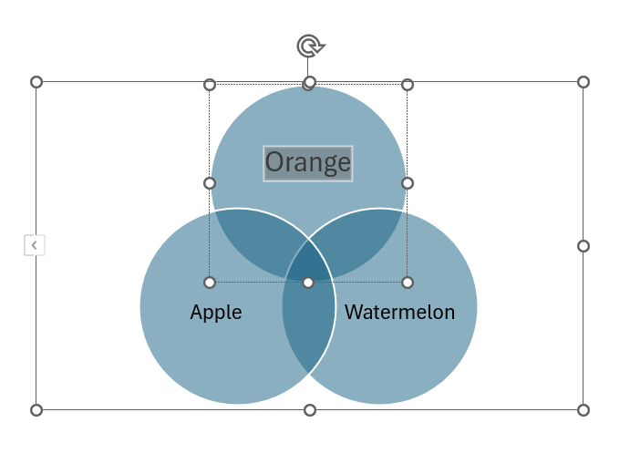 venn diagram