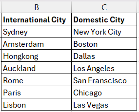 drop down menu in excel