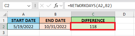 dates between