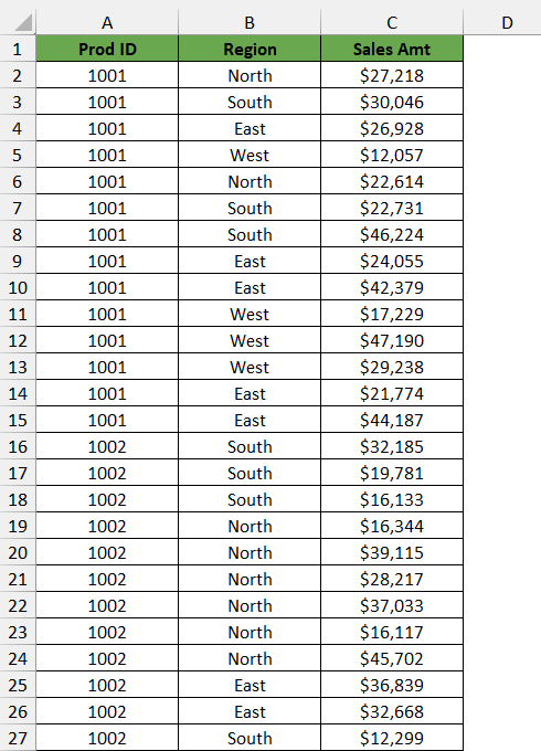 unfiltering in excel