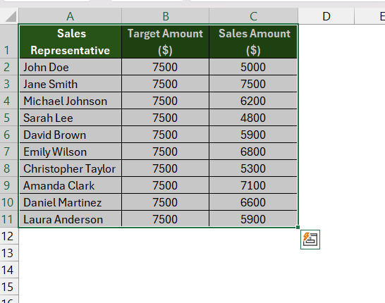 progress chart in excel