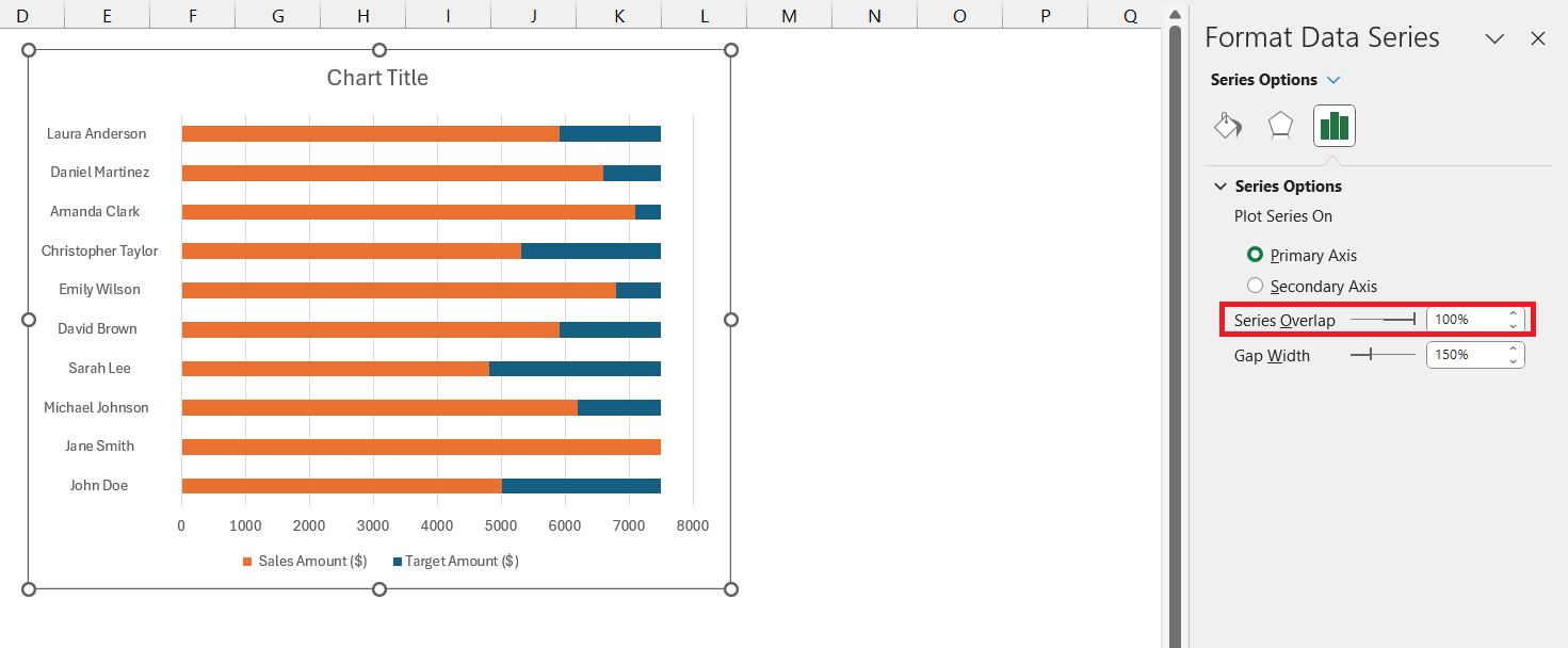 progress chart in excel