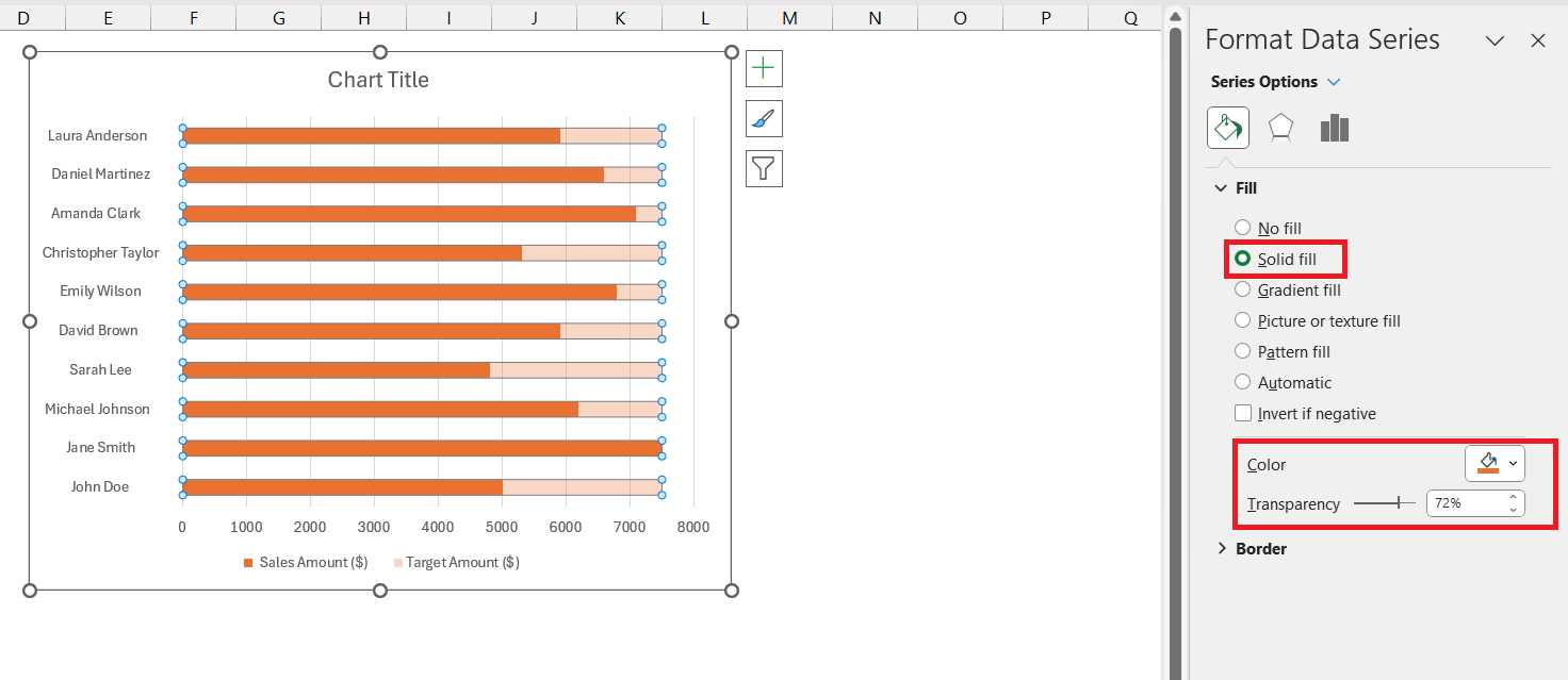 progress chart in excel