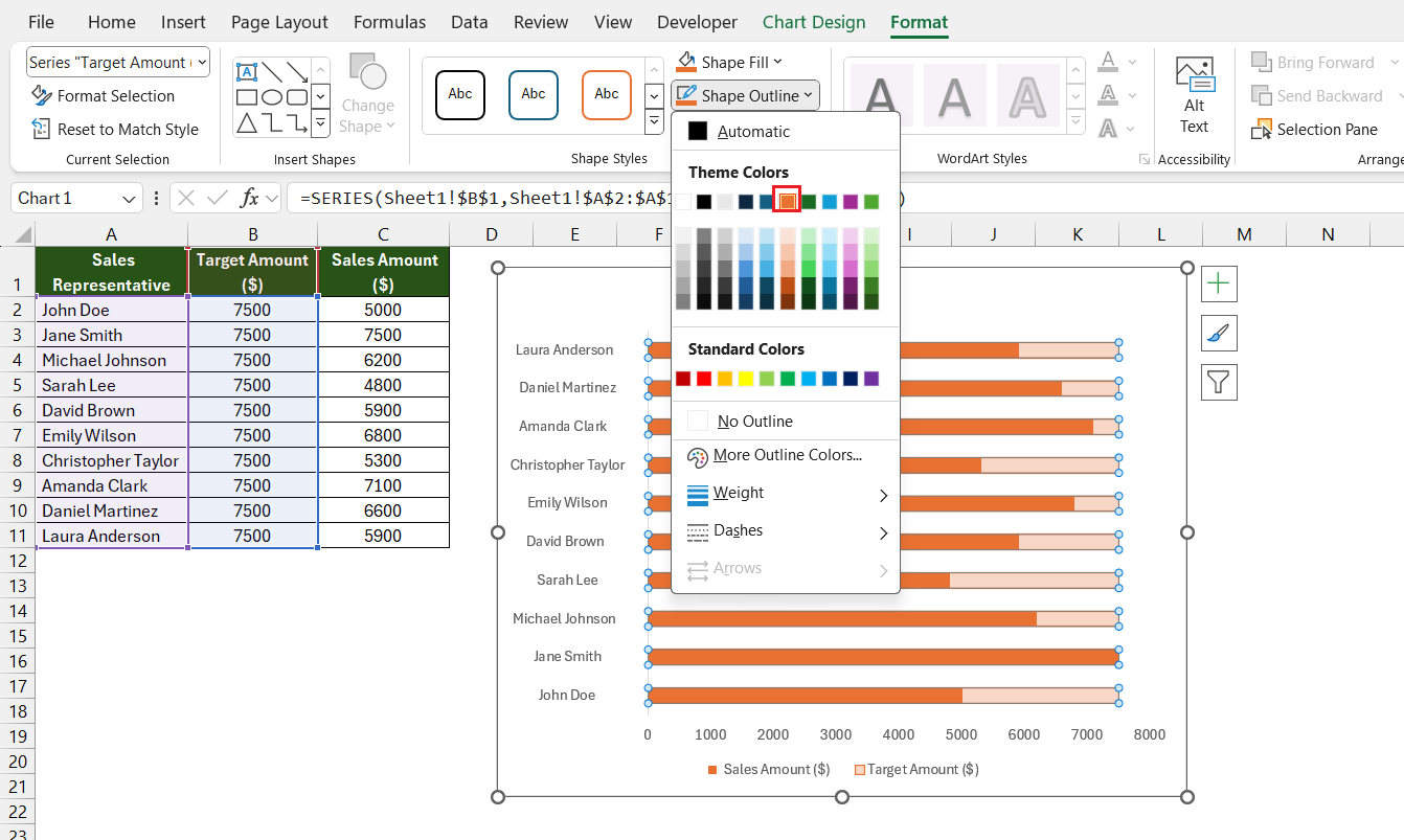 progress chart in excel