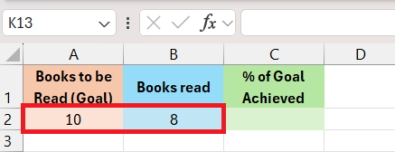 percentage of goal