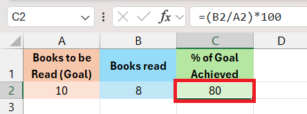 percentage of goal