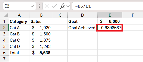 percentage of goal