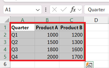 double bar graph in excel