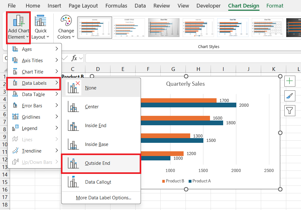 double bar graph in excel