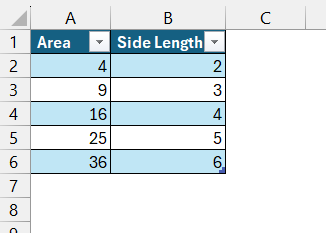 square root in excel