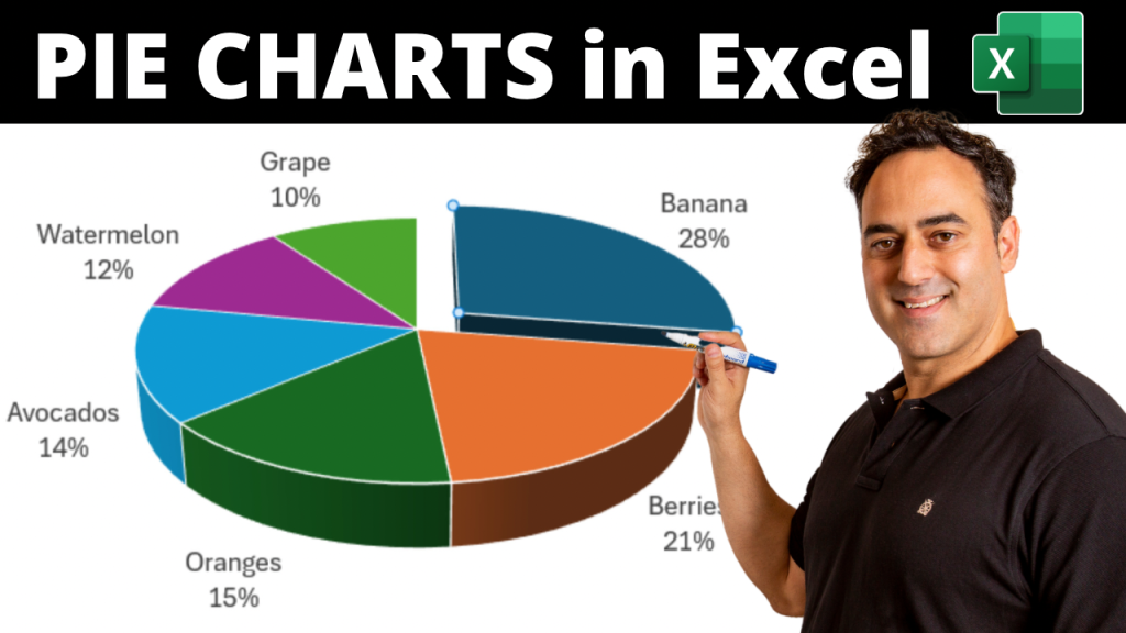 Pie chart in excel