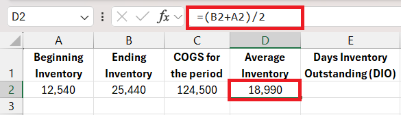 Days Inventory Outstanding