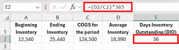 Days Inventory Outstanding