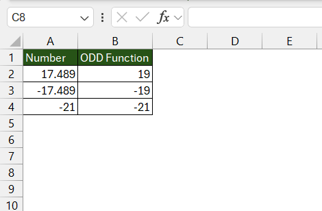 odd function