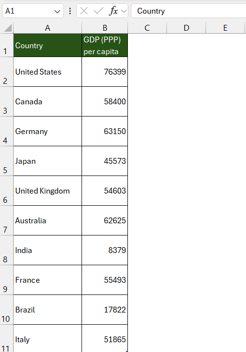 image and data type in pivot table