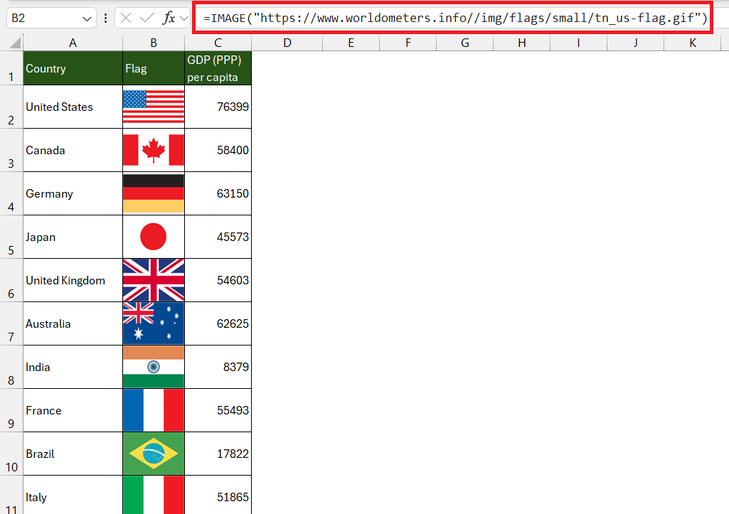 image and data type in pivot table