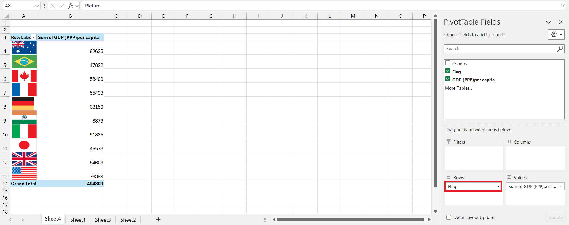 image and data type in pivot table