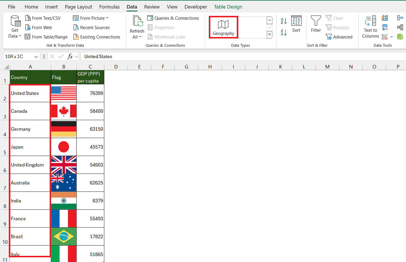 image and data type in pivot table