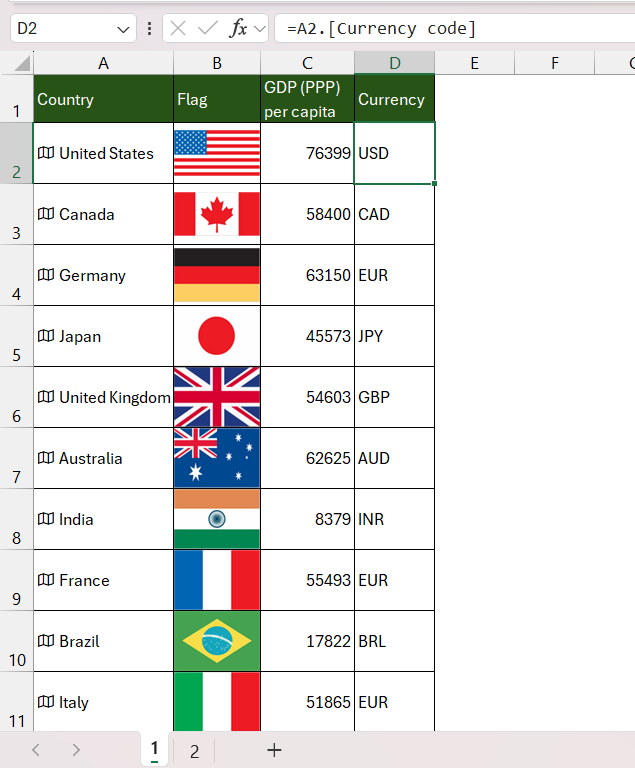 image and data type in pivot table