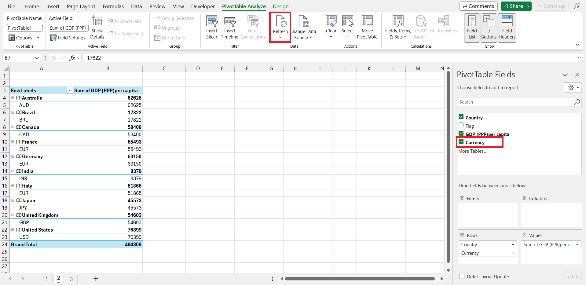 image and data type in pivot table